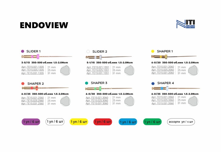 ENDOVIEW ((13/03, 15/05, 20/06, 25/06, 30/06 x2) - ассорти, файлы для корневой обработки, тип NiTi 25мм (6шт), Geosoft / Россия-Израиль